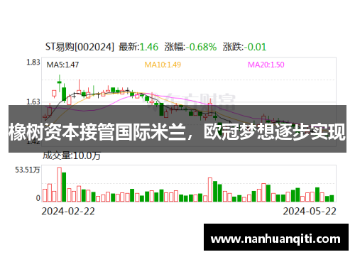 橡树资本接管国际米兰，欧冠梦想逐步实现