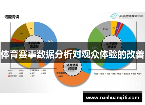 体育赛事数据分析对观众体验的改善